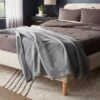 60"x80" Ribbed Faux Wool Bed Throw Blanket - Threshold™ -Home Improvement Store GUEST bbc84c72 3325 4024 b17f f9518e9ffc98