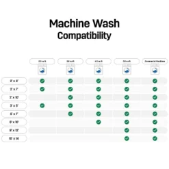 World Rug Gallery Contemporary Distressed Stripe Machine Washable Area Rug 21 World Rug Gallery Contemporary Distressed Stripe Machine Washable Area Rug -Home Improvement Store GUEST d26cf188 1f58 439c 8dc6 84f737b80ec6